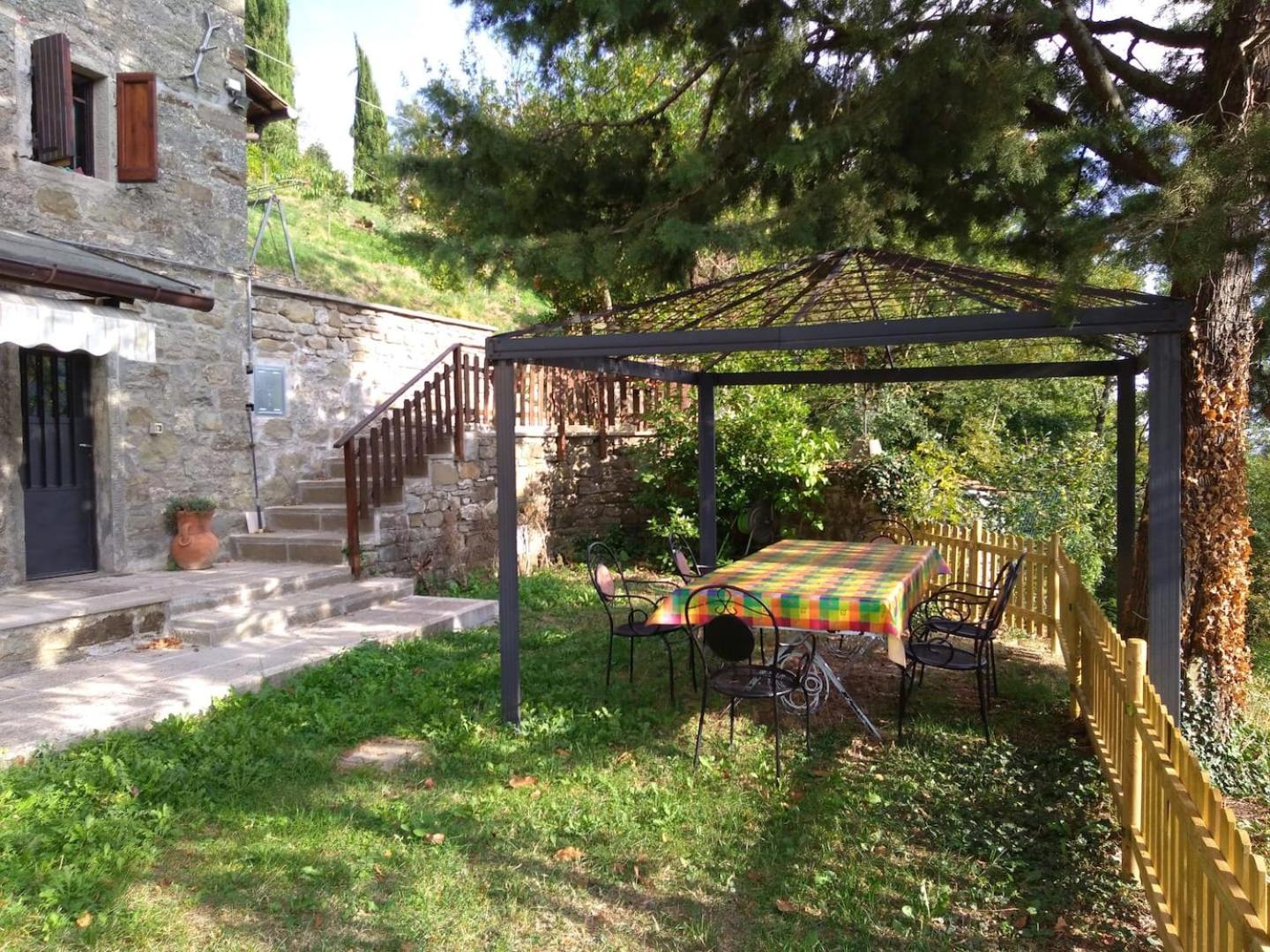 Poet'S Rest Villa Pieve Santo Stefano Eksteriør billede